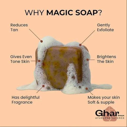 Pack Of 3 Magic Soap- Sandal Wood and Saffron Soap